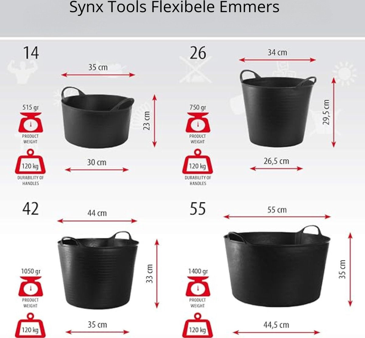 Synx Tools flexibele emmers maten en specificaties