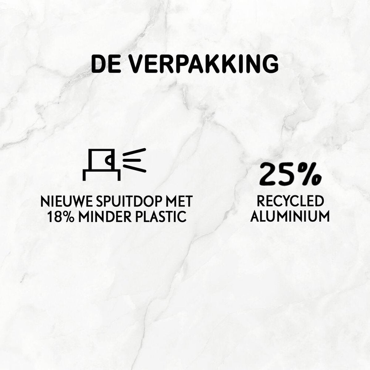 Fa verpakking met minder plastic en gerecycled aluminium