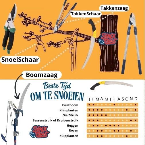 Takkenzaag met gebogen blad voor takken zagen – Synx Store