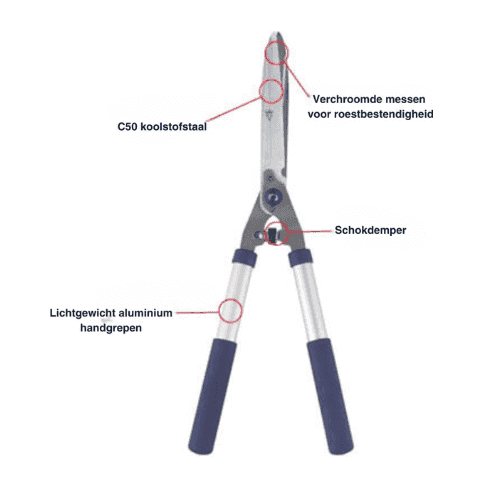 Heggenschaar van Spear & Jackson voor strak snoeien – Synx Store