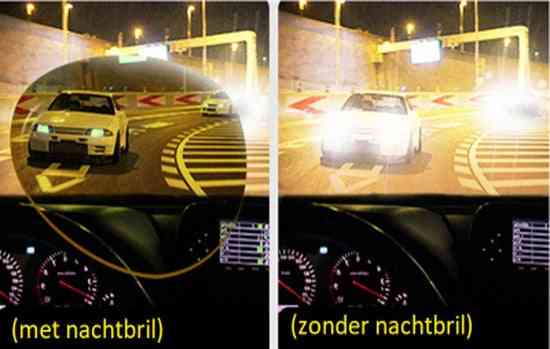 Synx Tools Nachtbril Du Luxe Nachtvisie - Veilig rijden - Auto Bril - Gele bril voor autorijden - Betere zicht - Safety