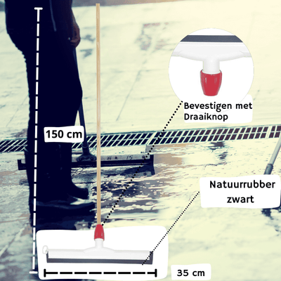 Synx Tools Vloertrekker met steel 35cm kunststof - Trekkers/moppen - Dweilen/ Natuurrubber - vloerwisser Met Steel 150cm