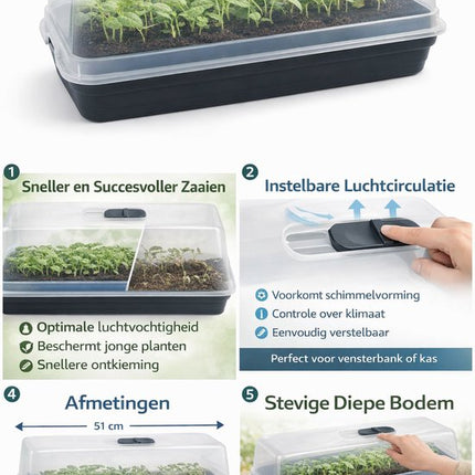 3 stuks Kweekbak met Deksel 51x21x18 cm Synx Tools – Propagator met Ventilatie - moestuinbak