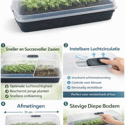 Kweekbak set 2 stuks met zwarte tray en transparante kap voor zaailingen – Synx Tools