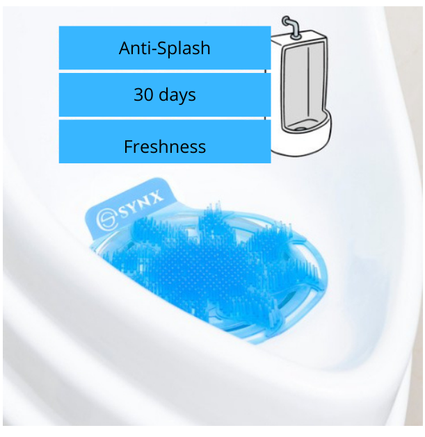 Synx Tools Urinoirmatjes Powerscreen - Mintgeur - 10 stuks