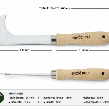 Synx Tools handvoegenmes informatie foto afmetingen